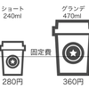 スタバでグランデは損！FUJIミネラルウォーターを買え！