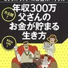 最近買って失敗したもの･･･