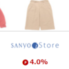 SANYO iStoreで楽天ポイントを稼ぐ方法！楽天リーベイツ経由でもっとお得に！