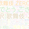 　Twitterキーワード[#滝沢歌舞伎ZERO2021]　04/08_09:00から60分のつぶやき雲
