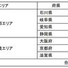 コインスター、3月のマシン設置実績発表