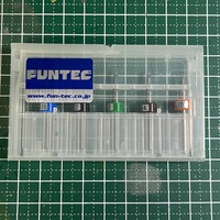 ファンテック　スジ彫りカーバイト　レビュー