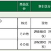 昨日(2022.9.13)の取引