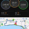 35km走・フルマラソン4週間前＆月間距離