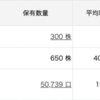 2022年9月の雇用統計は高止まり_10,500,000(+100,000)