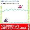 第50回運動処方講習会CPX Step-up編が筑波大学で開催されるそうです