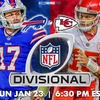 【NFL 2023】Div Round　結果速報３　チーフスvsビルズ