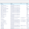 SharePoint Onlineの棚卸し。サイトごとのユーザー権限一覧を出力するPowerShellスクリプト