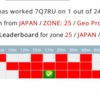 7Q7RU 最低限ノルマ達成