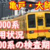 東武亀戸,大師線 10000系運用状況と8000系は各編成は検査を通さずにいつまで走れるのか