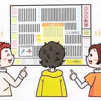 スグに使える 学級新聞のネタbest3 新聞と広告の向こう側 スグに使える 学級新聞のネタbest3 新聞と広告の向こう側