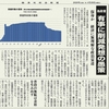 経済同好会新聞 第57号　「為政者　有事に削減発想の愚策」