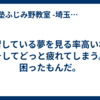 講習している夢を見る率高いわ。そしてどっと疲れてしまう。困ったもんだ。