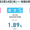 個人向け国債･固定5年利率は1.89%に上昇
