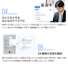 Zenchord1レビュー｜Makuake1.25億円突破のAI議事録イヤホンで会議の手間をゼロに