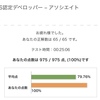 WEB問題集で初めて満点がとれた！