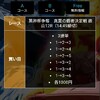 競艇検証 8月25日 デイレース