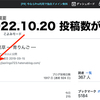 ブログ記事の更新数が6,500に！
