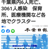 【新型コロナ速報】千葉県内6人死亡、3061人感染　保育所、医療機関など各地でクラスター（千葉日報オンライン） - Yahoo!ニュース