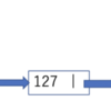 片方向リストと双方向リストを大学生が解説してみた　by python