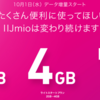 MVNOのIIJで900円で2GBまで高速通信可能に!!!2014/10/01から(^-^)/