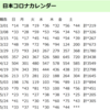 大学は後期オンラインになるのか