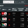 トルコリラ成長記録291