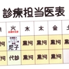 肩こり体操