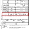 相続の手続きで、なぜ戸籍が必要なのでしょう？