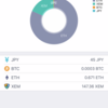 【先週比+19,088円】仮想通貨 2018/01 - 3週目の成績