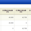 【投資信託】長期インデックス投資　資産公開(2019年5月)