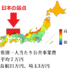 中国が最初に侵略するのは台湾ではなく日本ですよね？