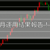 FXに挑戦。1ヶ月トータルの収支は…？！
