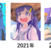 2022年の絵の振り返りと今年の目標