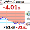 【4/11】相場雑感　NASDAQ・マザーズが底抜けへ向かうか？