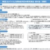 企業に雇用されている方向け　休業支援金・給付金概要