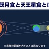 今夜の天体ショーに