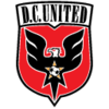 D.C. UNITED 2015 KIT  |  D.C. ユナイテッド 2015