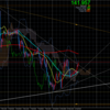 20200211GBPJPY