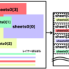 OS学習メモ10(30日OS自作入門10日目)