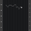 0.1㌧からのダイエット【3週目】