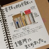 書類を断捨離しました