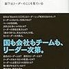 リーダーが「素直さ」を身につけるためには？『ビジネスマンのための「リーダー力」養成講座』小宮一慶　著