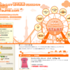コレは面白い！ユニークなショッピングサイト