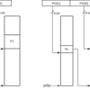 RISC-V IOMMU の構成についてマニュアルを読んでまとめる (12. IOVA の変換プロセス)