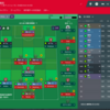 Footballmanager2019 チーム紹介...バイエルンミュンヘン（チーム２）