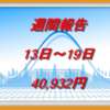 資産運用｜週間報告（13日～19日）の投資結果は40,932円でした｜