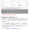 スシロー株の公募価格は3600円。当選しました。