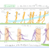 ■151212　『大きな力は体重が担う？』昔、体重をのせて打て！、いま体幹を意識してうて・・・