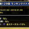 level.772【悪魔系15%UP】第129回闘技場ランキングバトル初日